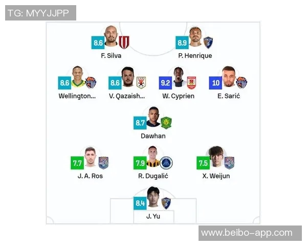 中超第28轮最佳候选名单揭晓瓦科萨里奇恩里克戴维森亚戈争夺荣誉